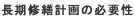 CUv̕Kv
