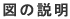 }̐
