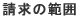 ͈̔